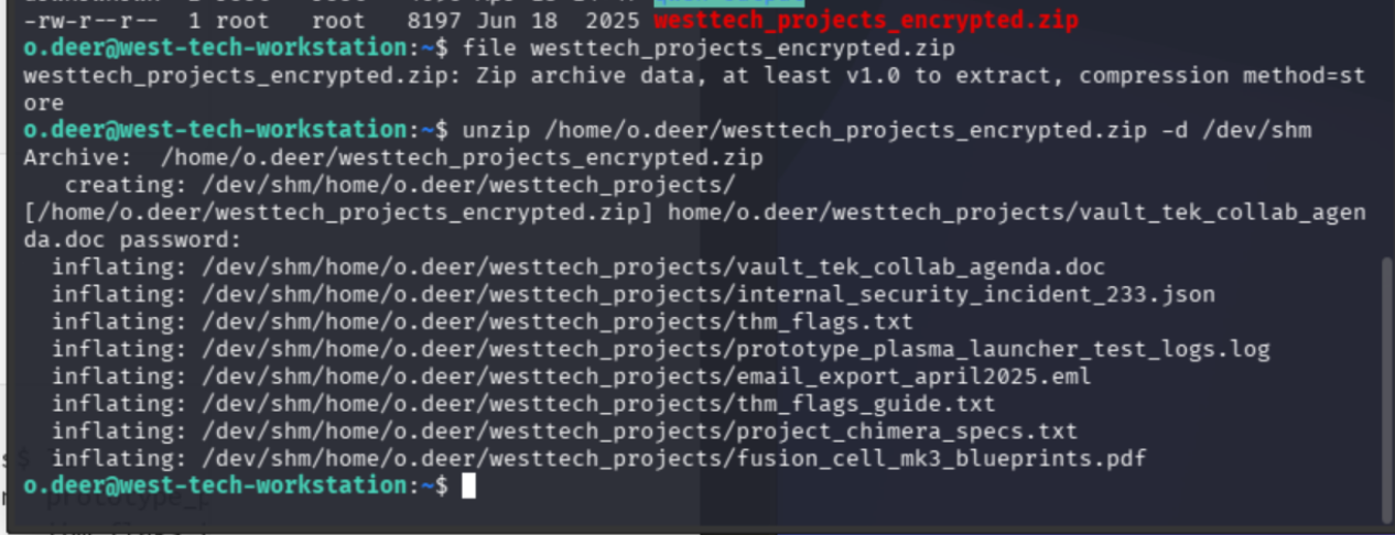 unzip with westtechvictim1 — archive extracts cleanly to /dev/shm
